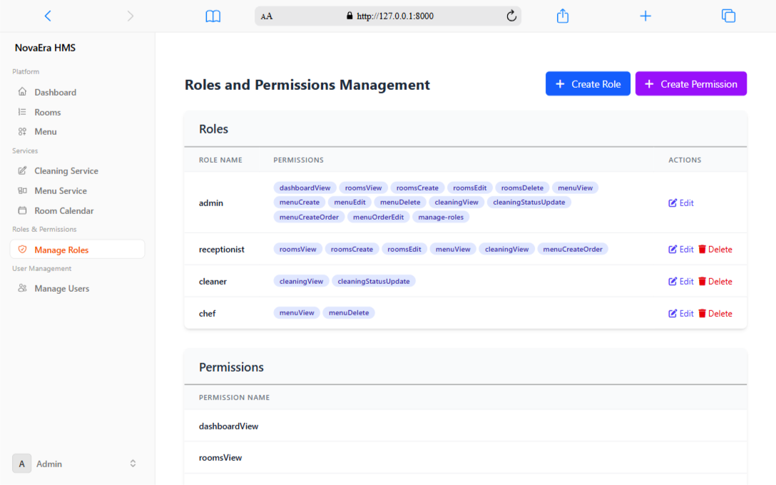Analytics Dashboard
