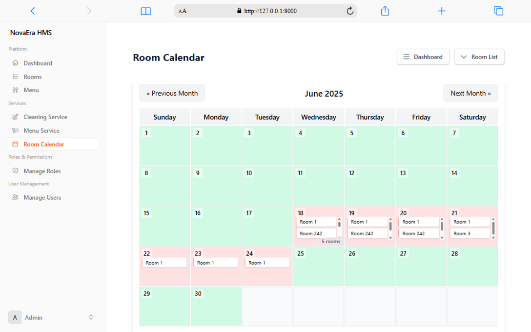 Analytics Dashboard