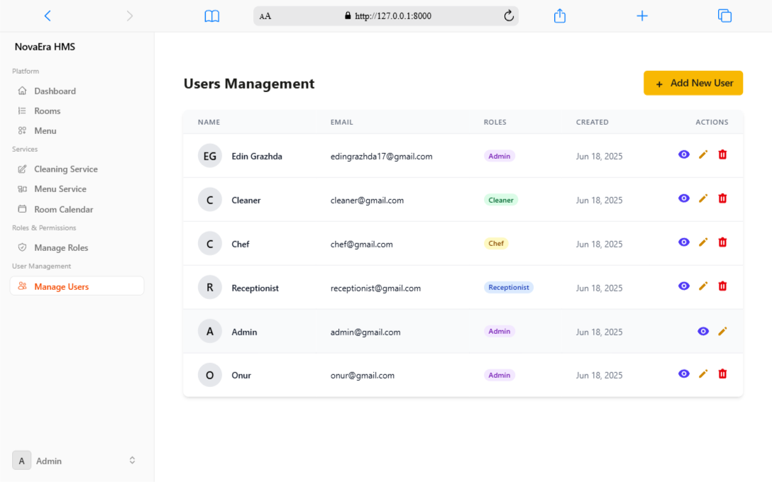 Analytics Dashboard